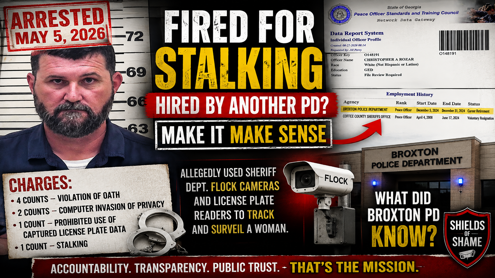 Christopher Ashley Rozar Flock misuse case thumbnail