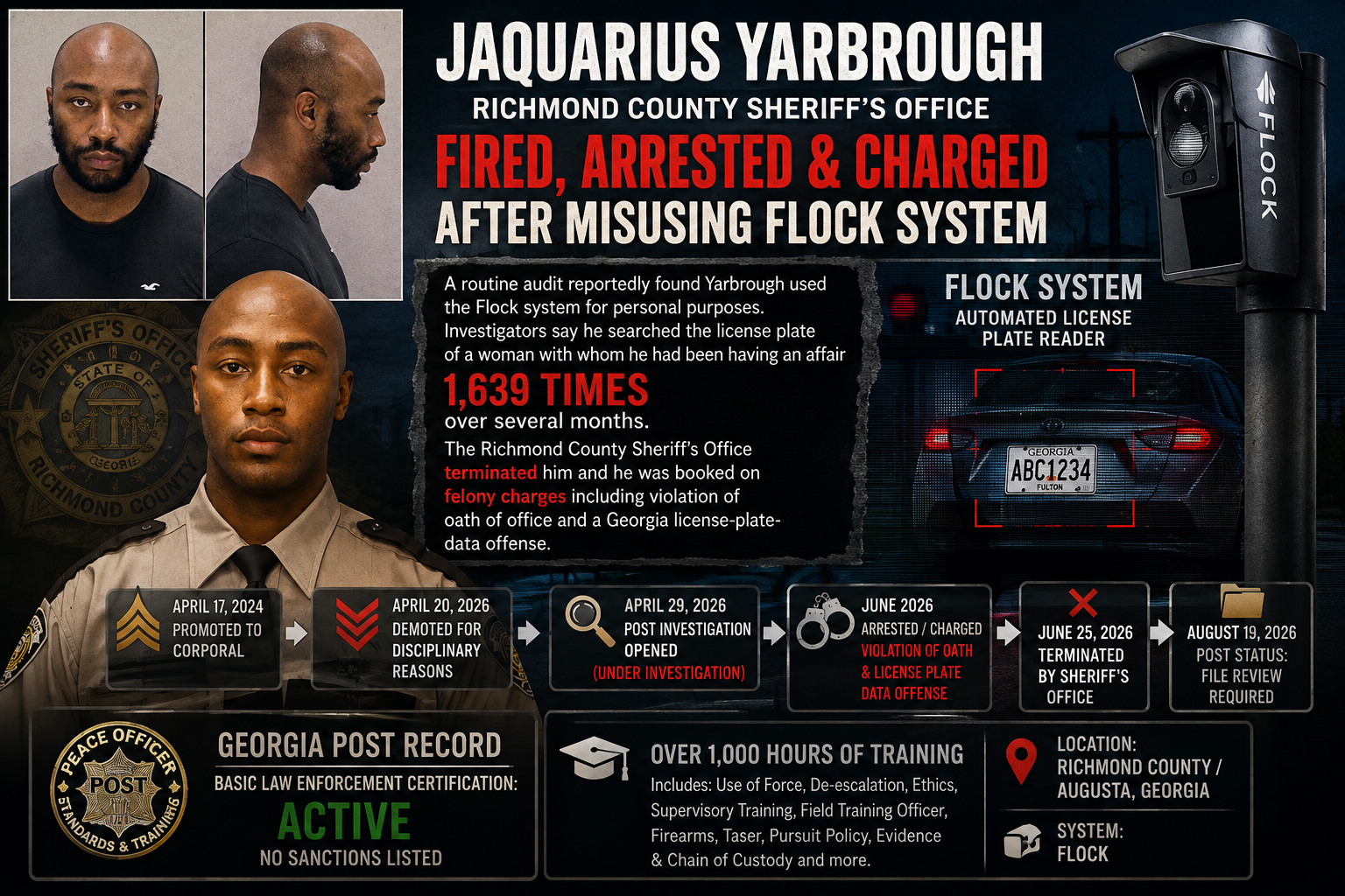 Shields of Shame — Jaquarius Tramaine Yarbrough investigation graphic